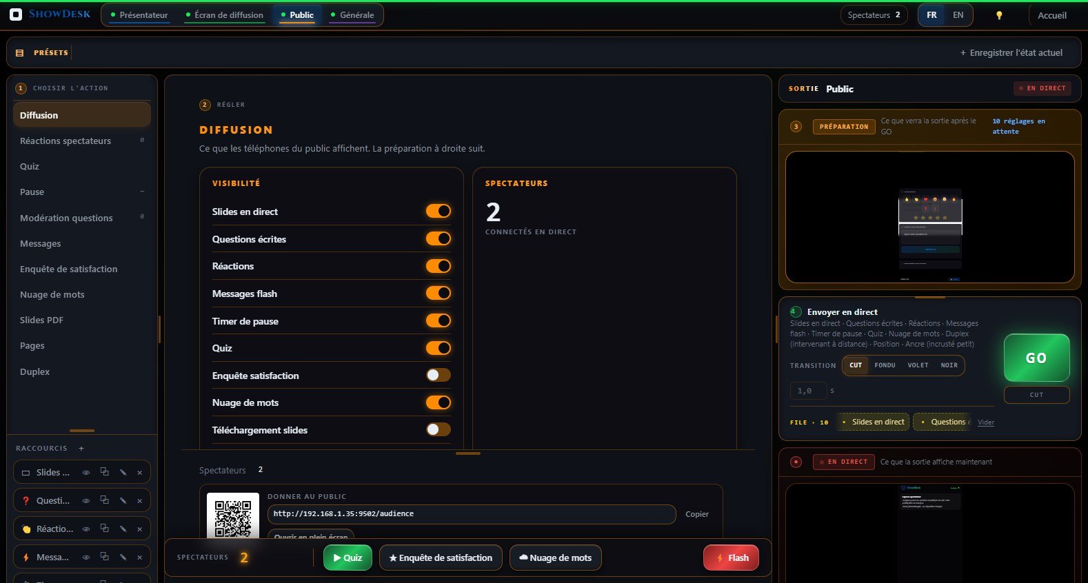 ShowDesk Admin Public Dashboard